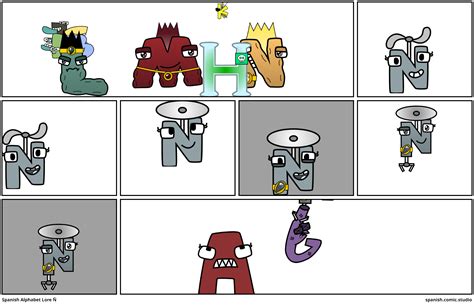 Spanish Alphabet Meme at Lynda Higgins blog