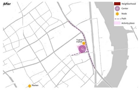 Land | Special Issue : Spatial Justice in Urban Planning (Second Edition)