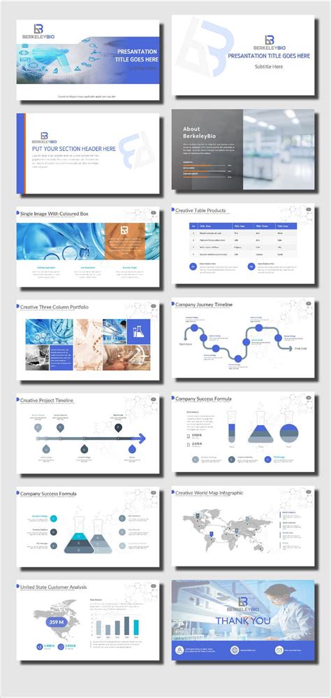Image result for Using PowerPoint