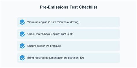 How Long Does an Emissions Test Take? A Complete Guide | Austin Auto Repair
