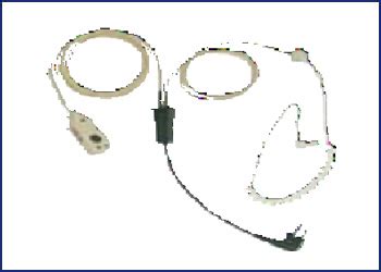 Communication System