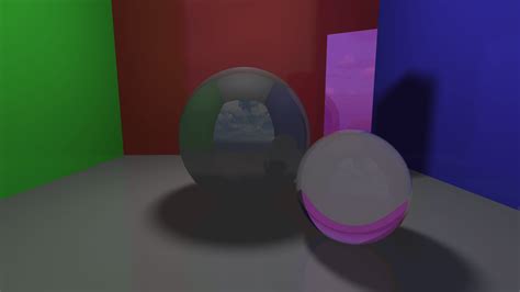 How to Get Ray Tracing in Java 的图像结果