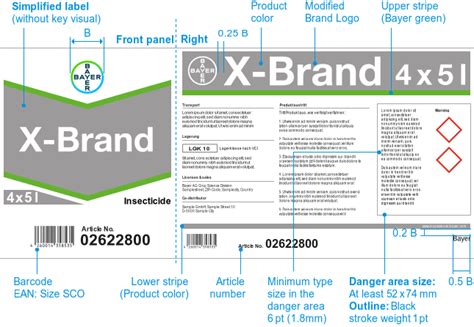 Outer Cartons - Product Branding - Crop Science Division
