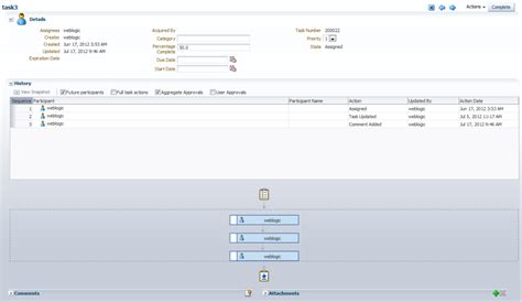 Image result for BPM Worklist Oracle