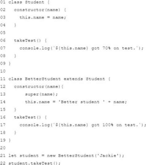 Image result for How to Enlarge Output Code Block Console
