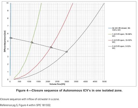 Bing Aicv 的图像结果