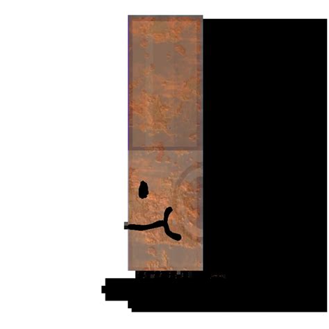 Image result for Rust Marker Guide