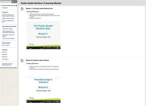 Image result for Learning Module Examples