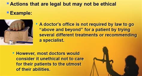 Not Professional Not Ethical 的图像结果