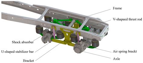 Research on Height Adjustment Characteristics of Heavy Vehicle Active ...