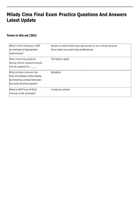 Milady Cima Final Exam Practice Questions And Answers Latest Update ...
