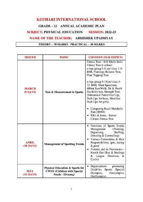 G12 Physical Education Annuahl Academic PLAN 2022 23 - KOTHARI ...