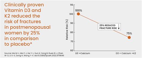 Vlado’s Himalayan Organics Vitamin D3 K2 Supplement I 100% Veg D3 ...