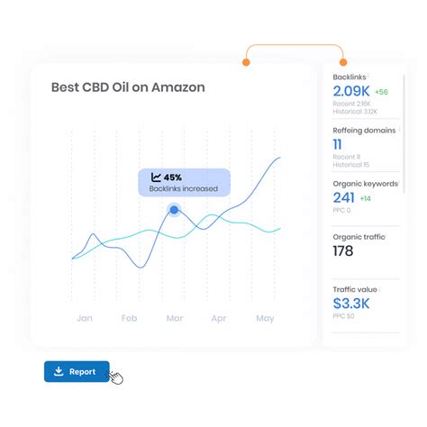 Image result for Digital Content Approval Explained