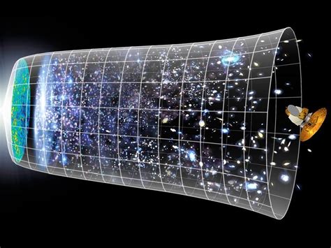 宇宙 的图像结果