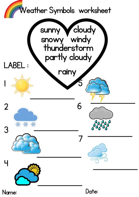 Weather Symbols Worksheet (teacher made) - Twinkl - Worksheets Library