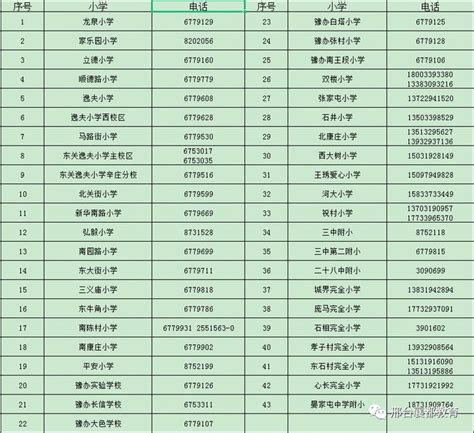 邢台学院留学生参观邢窑博览园|交流展会-中国邢窑博物馆