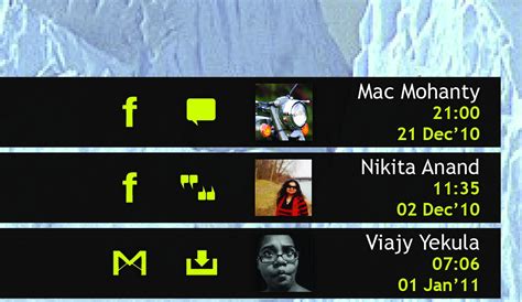 Text Alignment in HTML 的图像结果
