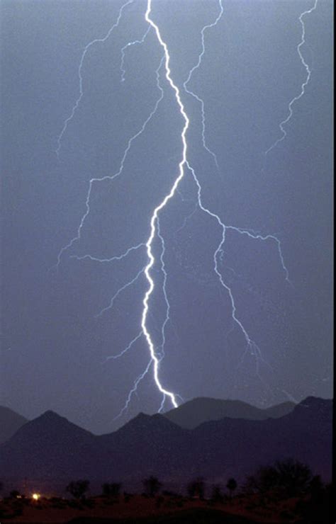 You name it, there's a phobia for it