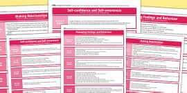 EYFS Development Matters Physical Development | Posters