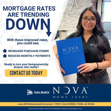 Nova Home Loans Yuma on LinkedIn: #mortgagerates #homebuying # ...