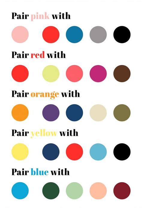 Colour Combinations for Summer 2018