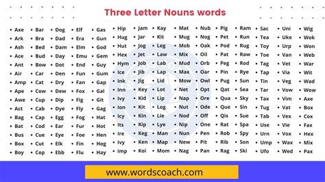 350+ Three Letter Nouns words with meaning - Word Coach