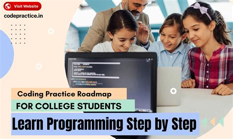 Image result for C Programming Full Course for Beginners Learn Coding