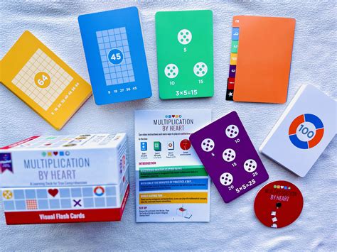 60 Seconds Toy Review: Multiplication By Heart, By Math For Love - REVIEW