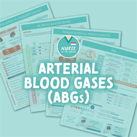 Arterial Blood Gas Chart