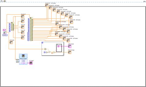Image result for National Instrument Tutorial On Arrays and Clusters