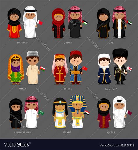 West Asia 的图像结果