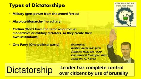 Dictatorship Examples 的图像结果