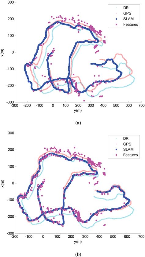 Simultaneous Localization and Mapping with Iterative Sparse Extended ...