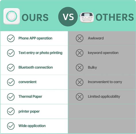 Buy Label Maker, Mini Label Maker Machine with Tape, Portable Bluetooth ...