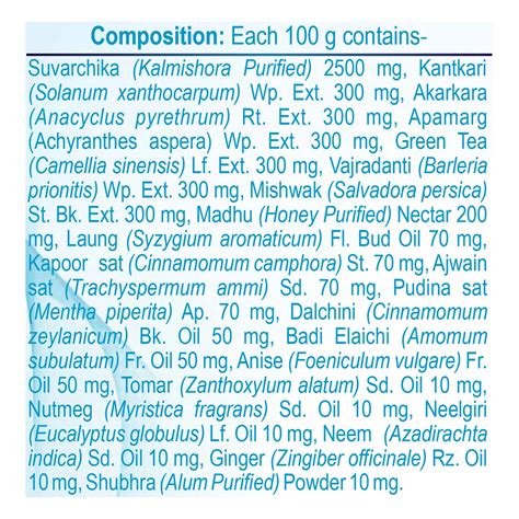 Patanjali Dant Kanti Sensitive Toothpaste 50 g x 3 (Dis. Pack) – ZEVIKA ...