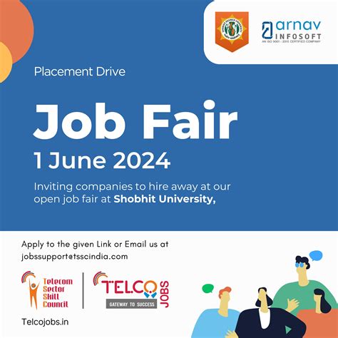 TelcoJobs | Telecom Sector Skill Council