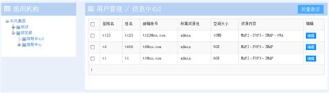 爱科软件_IT资源管理平台