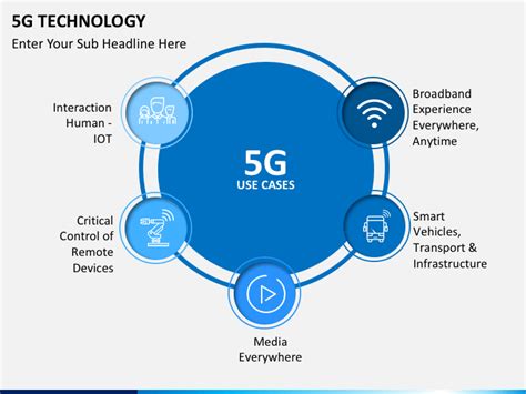 5G Technology Ppt 的图像结果