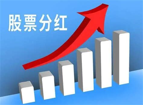 中国海油2023分红;中国海洋石油的营业收入 - 行业公告 - 华网
