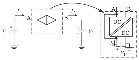 Design and Implementation of a Low-Voltage Photovoltaic System ...