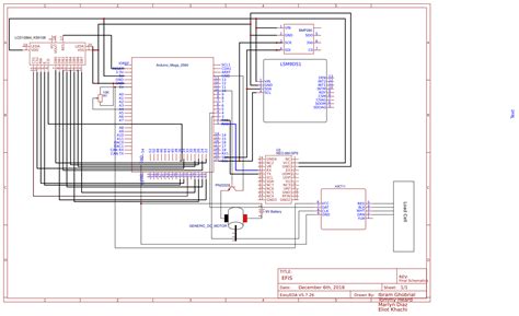 EFIS Tutorial 的图像结果