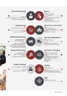 Page 13 - IPMX Placement Brochure
