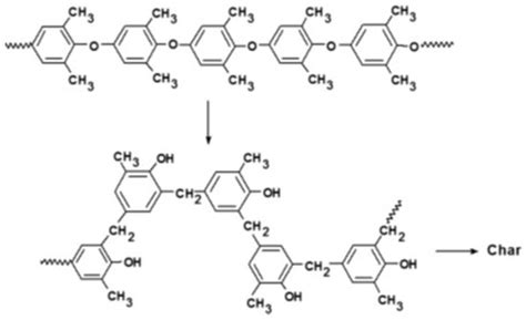 Poly(phenylene ether) Based Amphiphilic Block Copolymers