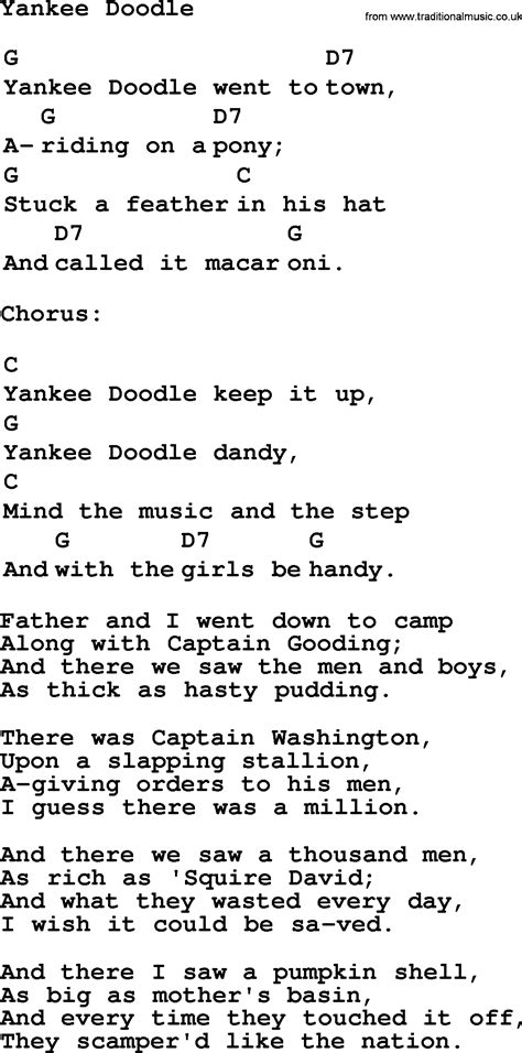 Top 1000 Folk and Old Time Songs Collection: Yankee Doodle - Lyrics ...