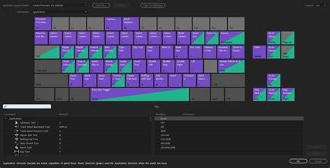Premiere Pro Keyboard Shortcuts: The Ultimate Guide + Tips