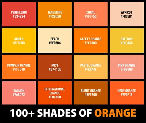 100+ Shades of Orange Color (Names, HEX, RGB, & CMYK Codes ...