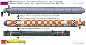 Putin tsunami-making nuclear weapon Poseidon 2M39 test: After the ...