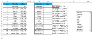 Image result for List Box Examples