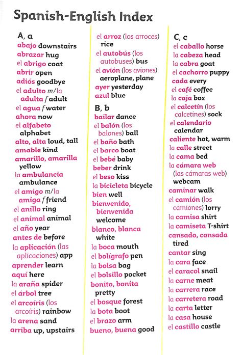 Chips In Spanish Dictionary at Lester Mitchell blog